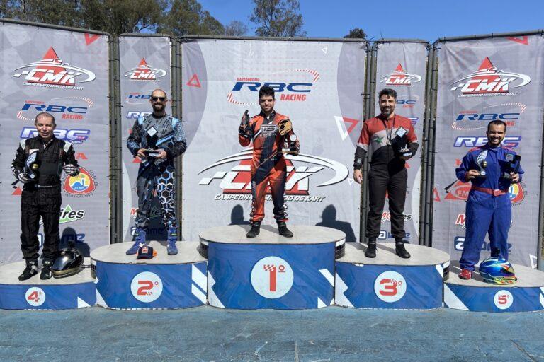 Categoria Graduados SK21